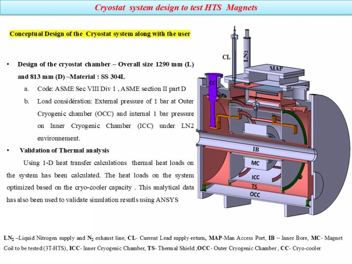 Slide12