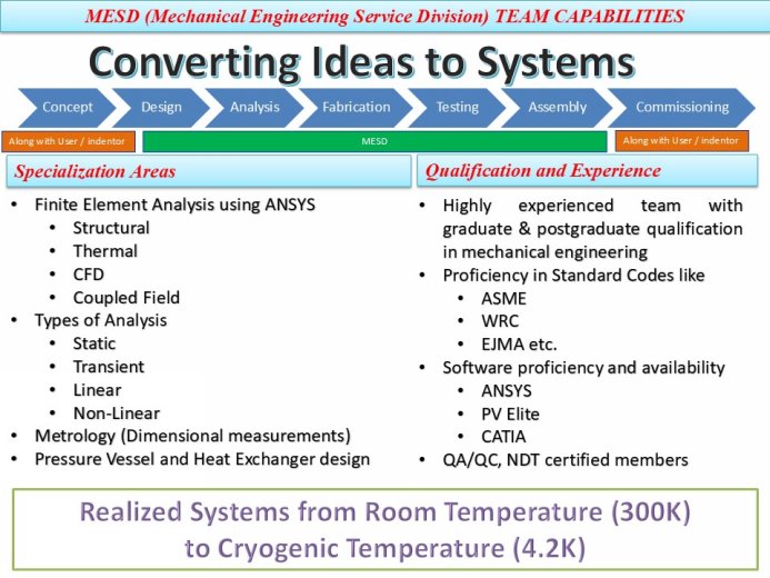 Slide2