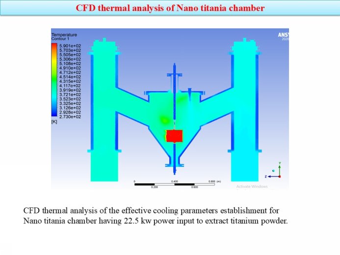 Slide5